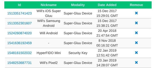 Registered devices in the Gluu Server.